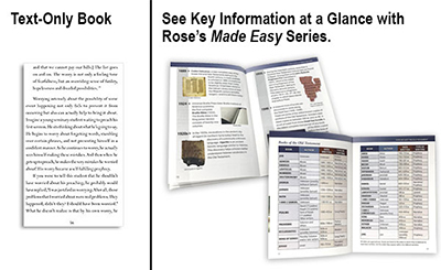 Topical Bible Overviews at a Glance