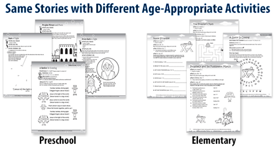 Bible Stories about Jesus with Age-Appropriate Activities