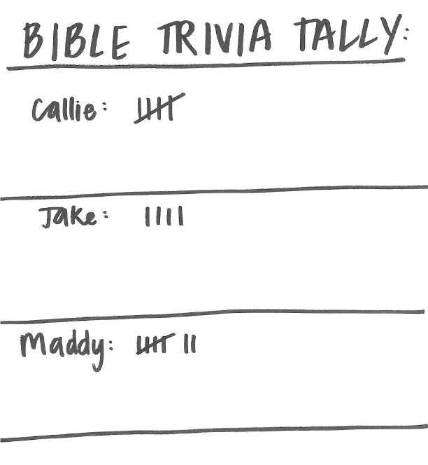 tally-bible-trivia-competition