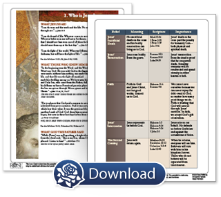 Free Download: Who is Jesus?