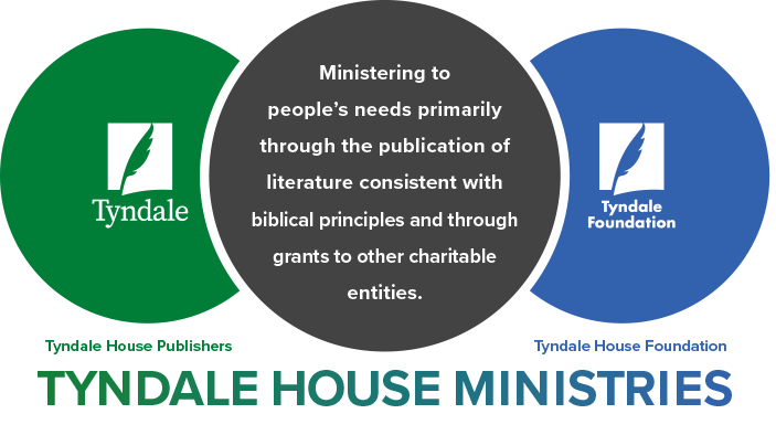 The Tyndale House Enterprise